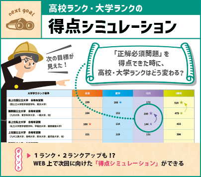 大学へのステップ