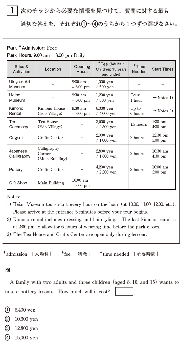 全学年英語 標準問題