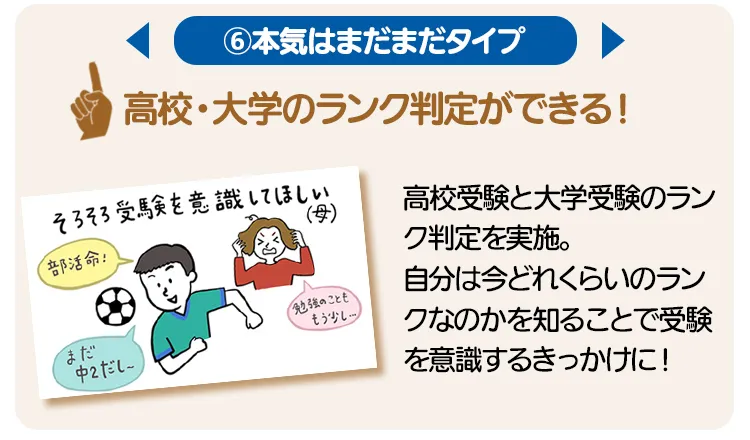 タイプ⑥