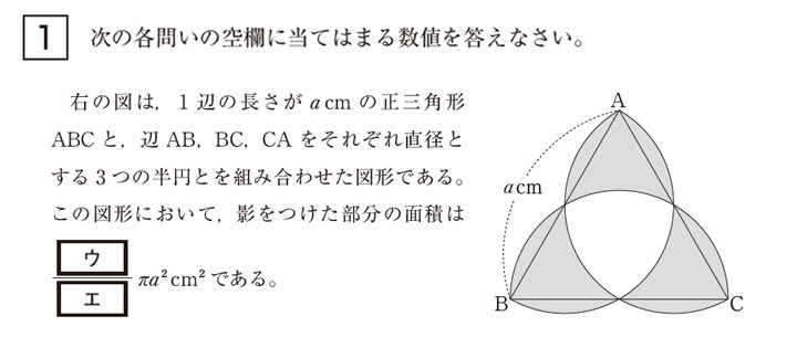 中1数学 難関問題