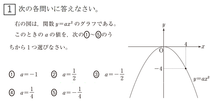 全学年数学 基礎問題