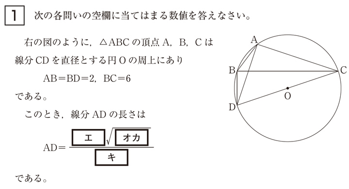全学年数学 難関問題